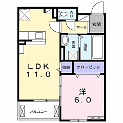 物件の間取り