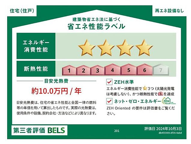 省エネ性能ラベル