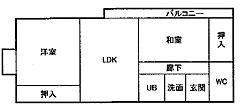 物件の間取り