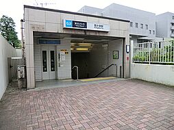 周辺施設の画像