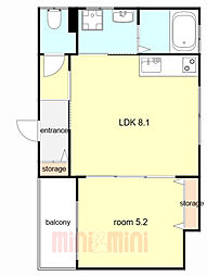 阪神なんば線 福駅 徒歩6分