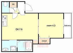 神戸市西神・山手線 妙法寺駅 徒歩6分