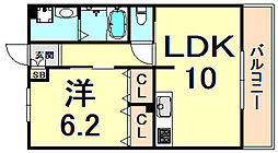 阪神本線 甲子園駅 徒歩7分