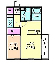 能勢電鉄妙見線 山下駅 徒歩5分