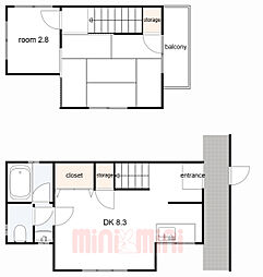七松町2丁目戸建