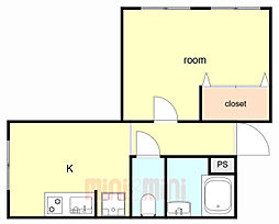 サニーパレス伊川谷 3階