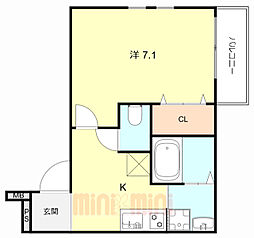 阪急神戸本線 武庫之荘駅 徒歩13分