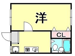 シャトー北大物 2階/202