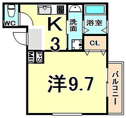 阪神本線 尼崎駅 徒歩7分