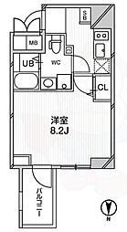 南海高野線 今宮戎駅 徒歩3分
