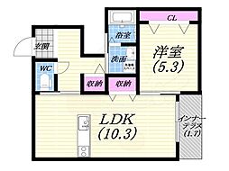 JR東海道・山陽本線 甲子園口駅 徒歩10分