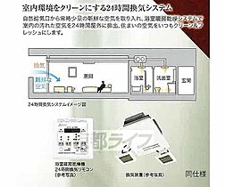 京都府京都市北区北野下白梅町（賃貸マンション1K・4階・24.97㎡） その10