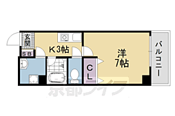 阪急京都本線 大宮駅 徒歩5分