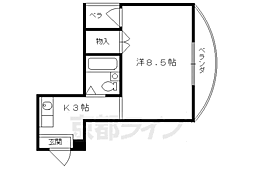京阪本線 丹波橋駅 徒歩3分