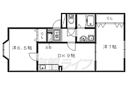 京阪本線 枚方公園駅 徒歩12分