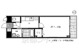 京阪本線 七条駅 徒歩9分