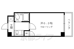 京阪本線 七条駅 徒歩3分