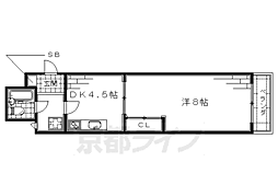 京阪本線 伏見稲荷駅 徒歩3分