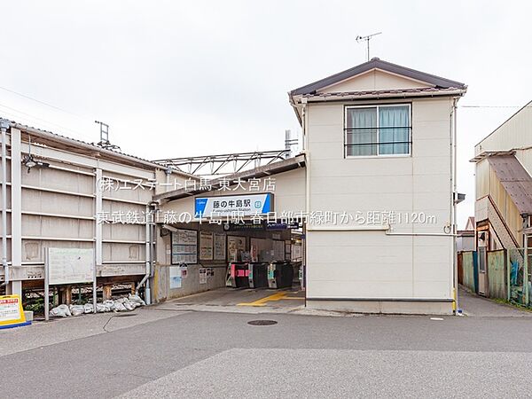 周辺を拡大表示