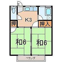 ハイツはるか 202 ｜ 福島県福島市本内字萱野（賃貸アパート2K・2階・34.78㎡） その2