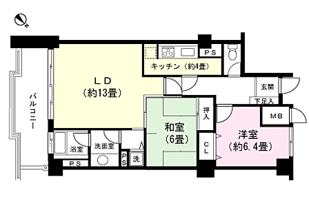 2LDK 間取り