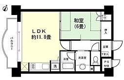 箱根湯本駅 400万円