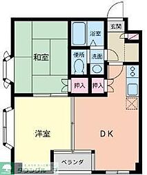 セントラーザ相原 2DKの間取図画像
