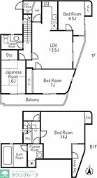 間取図画像 3SLDK