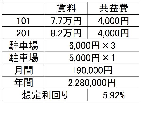 室内を拡大表示
