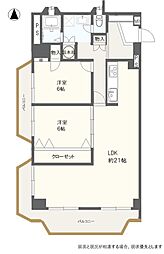 覚王山アーバンライフ 2LDKの間取図画像