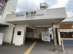 周辺施設の画像