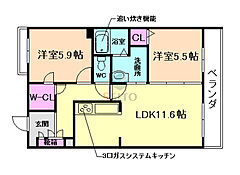 物件の間取り