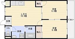 スイートハイム中野