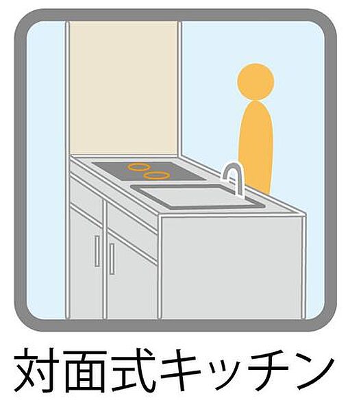 設備を拡大表示