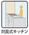 設備：設備