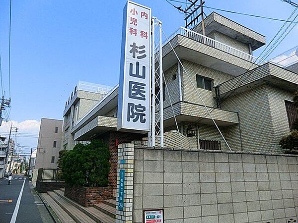 周辺を拡大表示