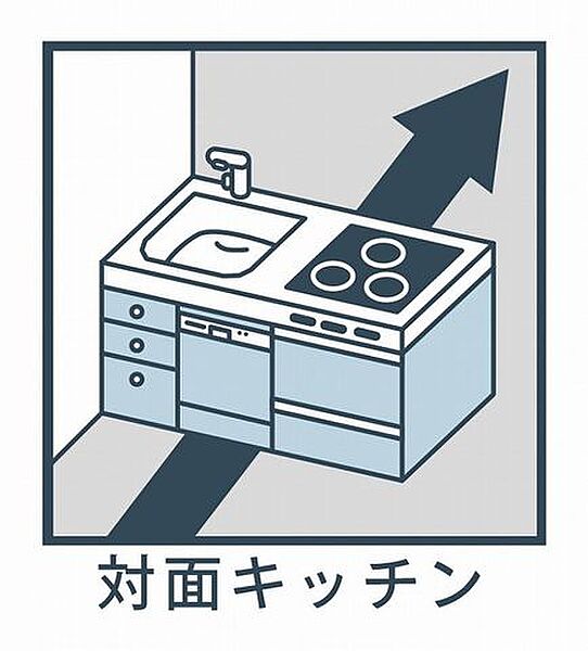 設備を拡大表示
