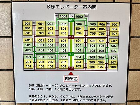 エレベーター案内図