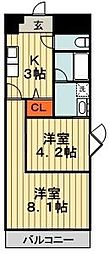 千葉駅 7.7万円