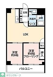 布施ビル 2LDKの間取図画像