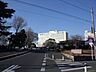 周辺：千葉大学病院 1900m