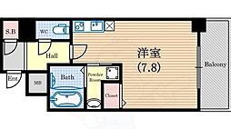 恵美須町駅 7.5万円