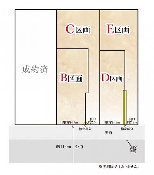 その他を拡大表示