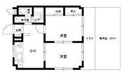 セブンライツ・イマイ 2DKの間取図画像
