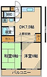 京王線 府中駅 徒歩8分の賃貸マンション 1階2DKの間取り