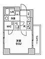 ブラウ菊川2階13.7万円