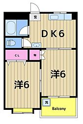 小山コーポラス 2DKの間取図画像