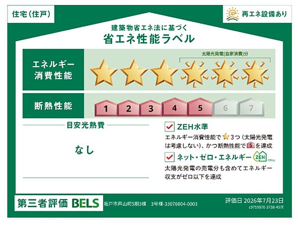 省エネ性能ラベルを拡大表示