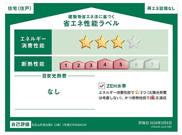 省エネ性能ラベル