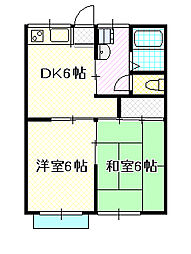 レッドホーメストA 2DKの間取図画像